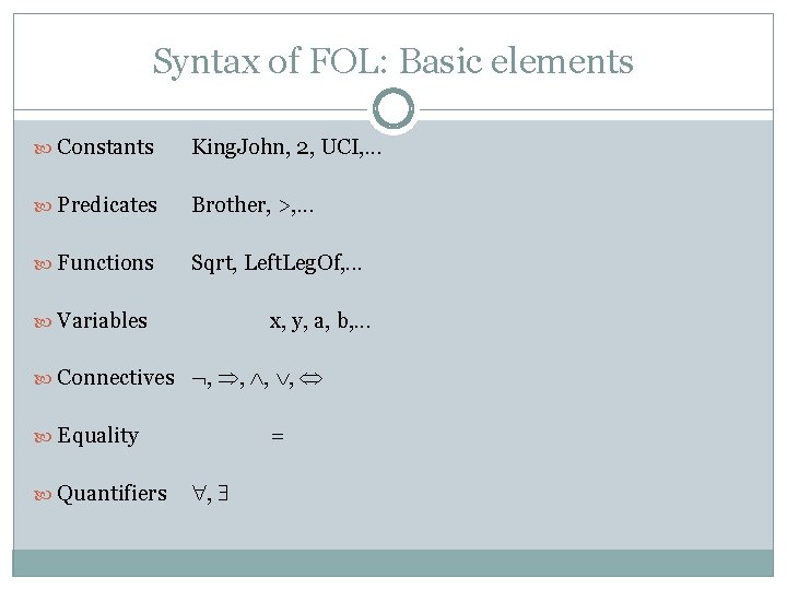 Syntax of FOL: Basic elements Constants King. John, 2, UCI, . . . Predicates