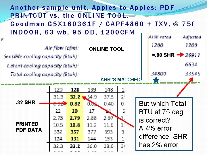 Another sample unit, Apples to Apples: PDF PRINTOUT vs. the ONLINE TOOL. Goodman GSX