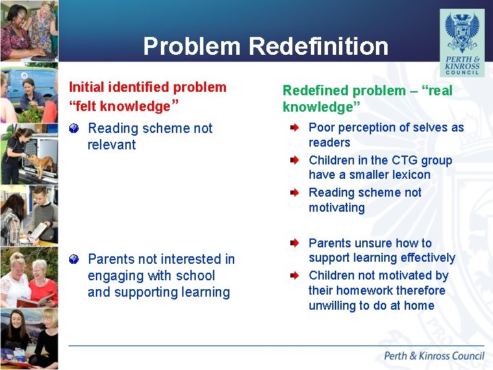 Problem Redefinition Initial identified problem “felt knowledge” Reading scheme not relevant Parents not interested Problem Redefinition Initial identified problem “felt knowledge” Reading scheme not relevant Parents not interested