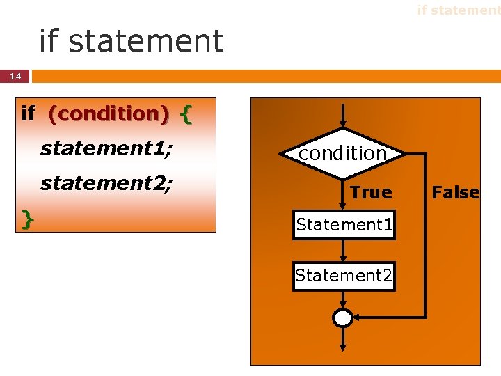 if statement 14 if (condition) { } statement 1; condition statement 2; True Statement if statement 14 if (condition) { } statement 1; condition statement 2; True Statement