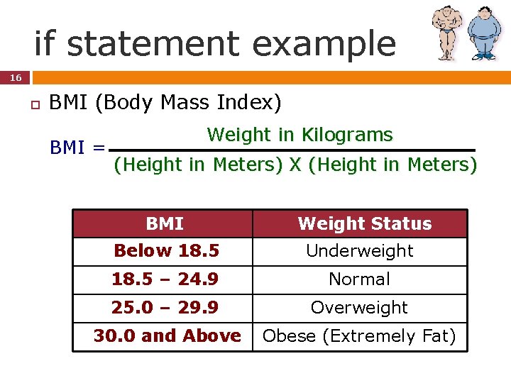 if statement example 16 BMI (Body Mass Index) BMI = Weight in Kilograms (Height if statement example 16 BMI (Body Mass Index) BMI = Weight in Kilograms (Height
