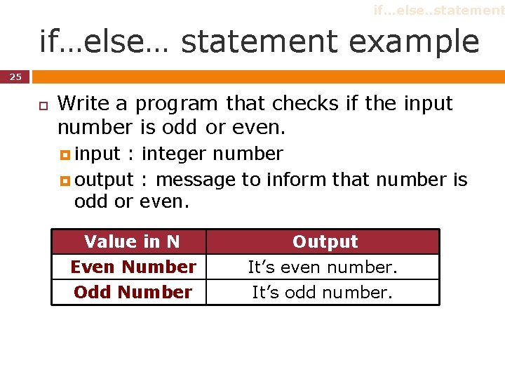 if…else…statement if…else… statement example 25 Write a program that checks if the input number if…else…statement if…else… statement example 25 Write a program that checks if the input number