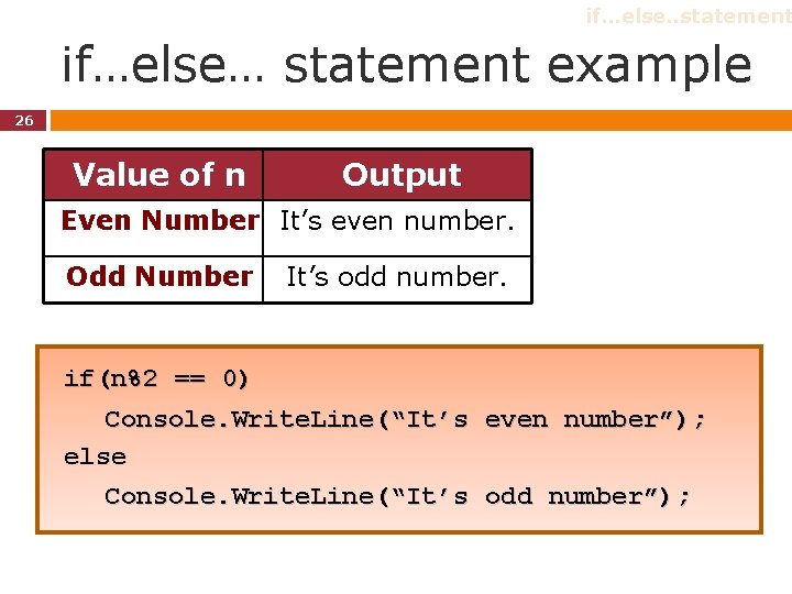 if…else…statement if…else… statement example 26 Value of n Output Even Number It’s even number. if…else…statement if…else… statement example 26 Value of n Output Even Number It’s even number.