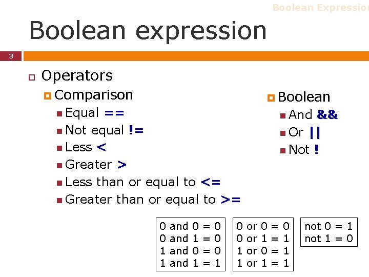 Boolean Expression Boolean expression 3 Operators Comparison Boolean Equal == Not equal != Less Boolean Expression Boolean expression 3 Operators Comparison Boolean Equal == Not equal != Less