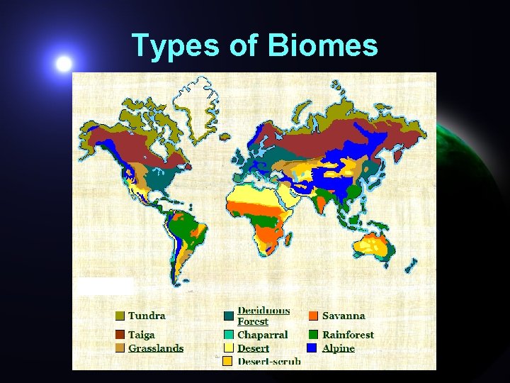 Types of Biomes 