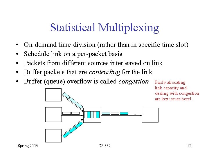 Statistical Multiplexing • • • On-demand time-division (rather than in specific time slot) Schedule