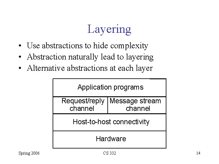 Layering • Use abstractions to hide complexity • Abstraction naturally lead to layering • Layering • Use abstractions to hide complexity • Abstraction naturally lead to layering •