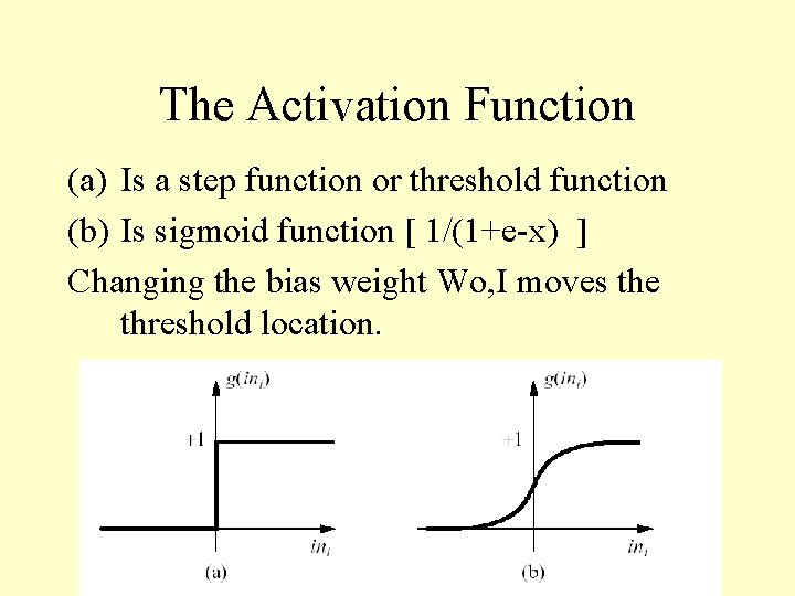 The Activation Function (a) Is a step function or threshold function (b) Is sigmoid