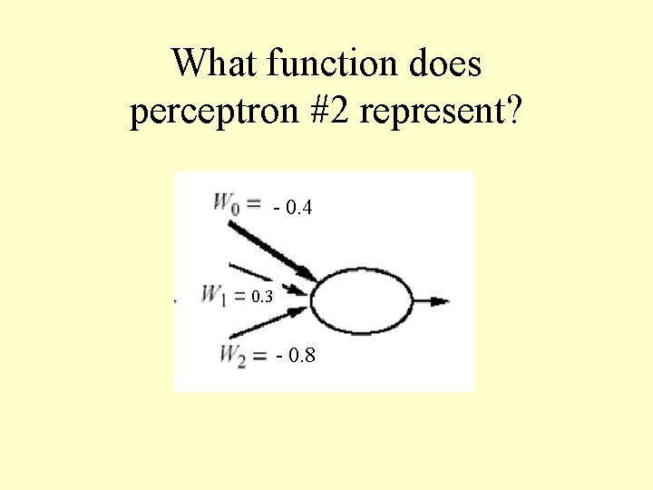 What function does perceptron #2 represent? 0. 6 - 0. 4 0. 3 0.