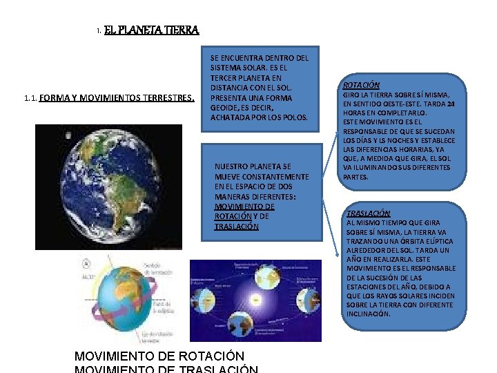 1. EL PLANETA TIERRA 1. 1. FORMA Y MOVIMIENTOS TERRESTRES. SE ENCUENTRA DENTRO DEL