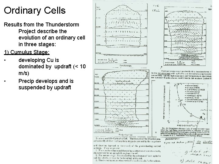 Ordinary Cells Results from the Thunderstorm Project describe the evolution of an ordinary cell