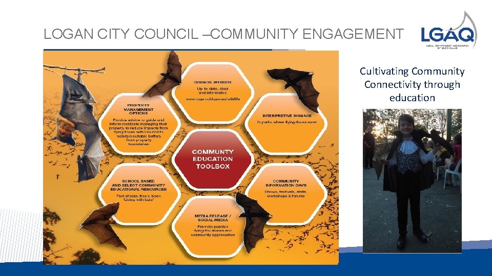 LOGAN CITY COUNCIL –COMMUNITY ENGAGEMENT Cultivating Community Connectivity through education 