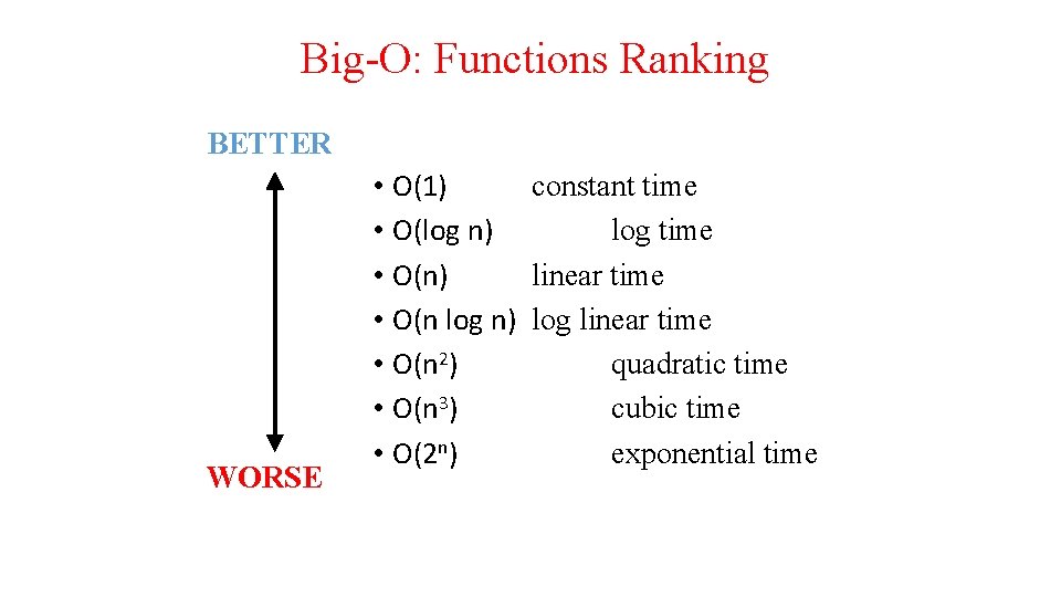 16 Big-O: Functions Ranking BETTER WORSE • O(1) constant time • O(log n) log 16 Big-O: Functions Ranking BETTER WORSE • O(1) constant time • O(log n) log