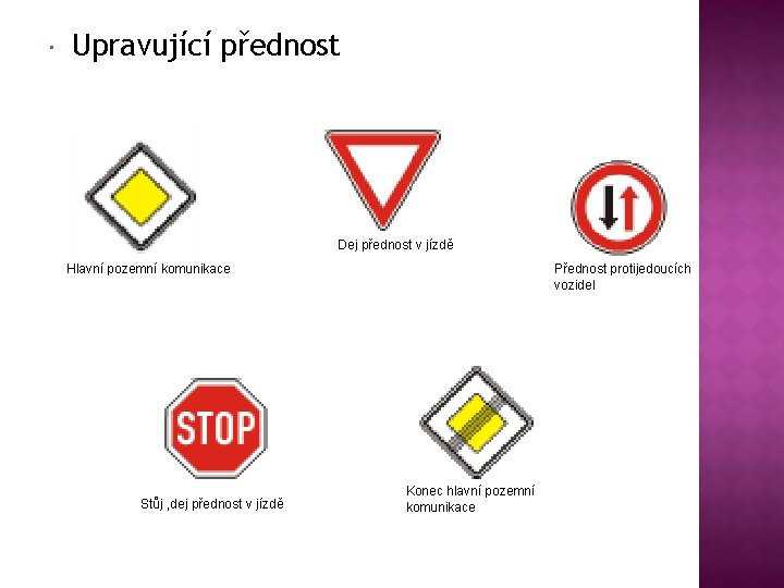  Upravující přednost Dej přednost v jízdě Hlavní pozemní komunikace Stůj , dej přednost