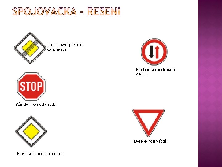 Konec hlavní pozemní komunikace Přednost protijedoucích vozidel Stůj , dej přednost v jízdě Dej