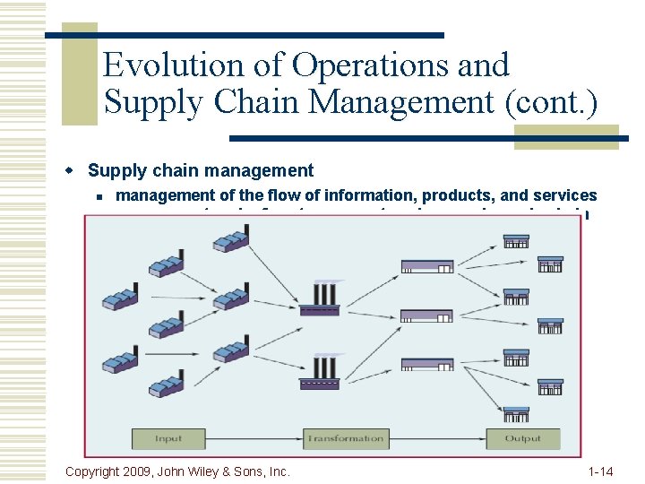 Evolution of Operations and Supply Chain Management (cont. ) w Supply chain management of