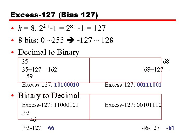 Excess-127 (Bias 127) • k = 8, 2 k-1 -1 = 28 -1 -1