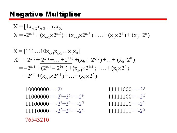 Negative Multiplier X = [1 xn-2 xn-3…x 1 x 0] X = -2 n-1