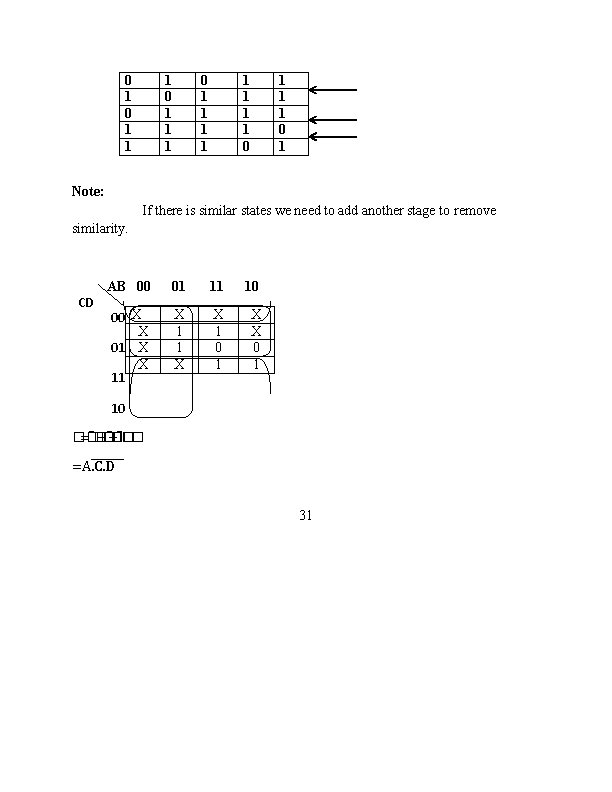 Sequence Generators I Q 1 Q 2 Qi