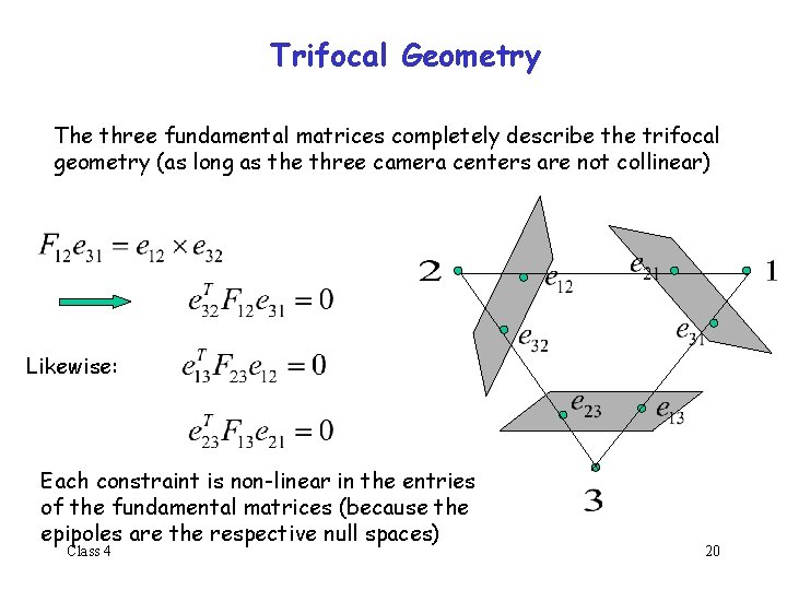Trifocal Geometry The three fundamental matrices completely describe the trifocal geometry (as long as