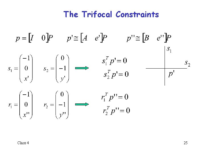 The Trifocal Constraints Class 4 25 