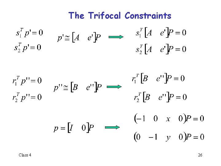 The Trifocal Constraints Class 4 26 