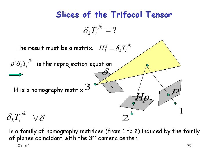 Slices of the Trifocal Tensor The result must be a matrix. is the reprojection