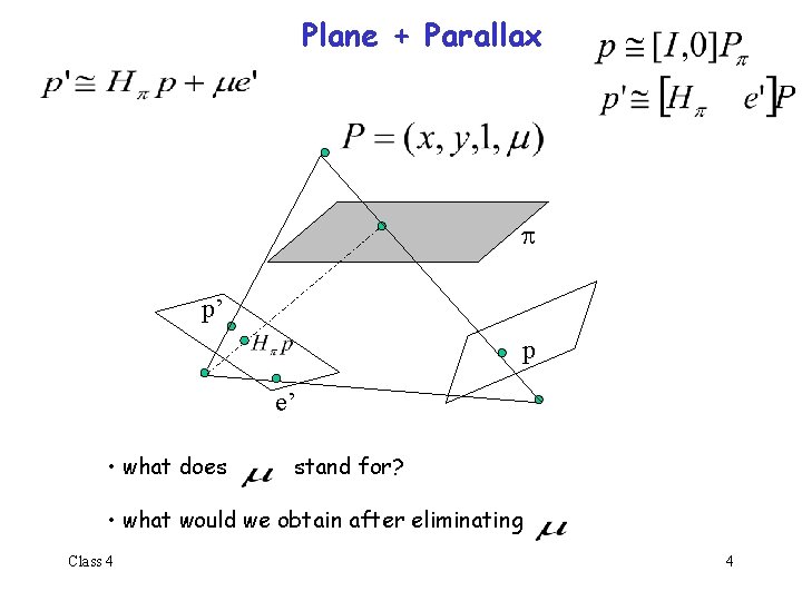 Plane + Parallax p’ p e’ • what does stand for? • what would