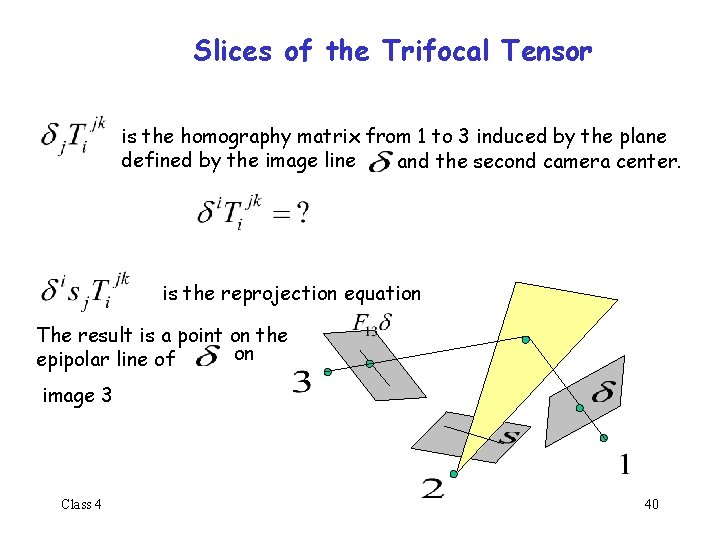 Slices of the Trifocal Tensor is the homography matrix from 1 to 3 induced