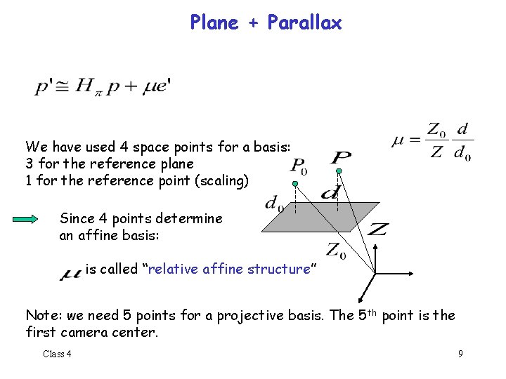 Plane + Parallax We have used 4 space points for a basis: 3 for