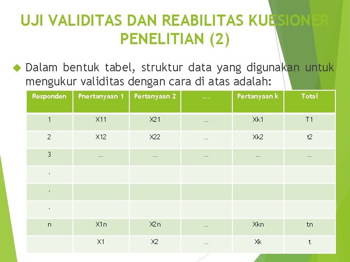 UJI VALIDITAS DAN REABILITAS KUESIONER PENELITIAN (2) Dalam bentuk tabel, struktur data yang digunakan