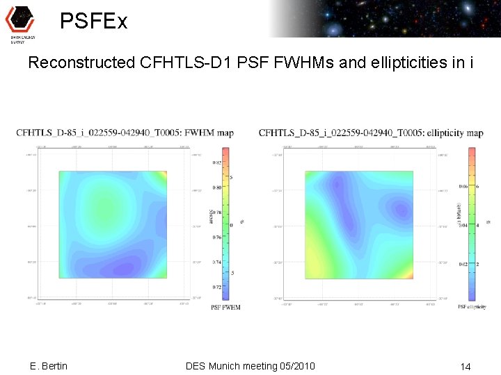 PSFEx Reconstructed CFHTLS-D 1 PSF FWHMs and ellipticities in i E. Bertin DES Munich