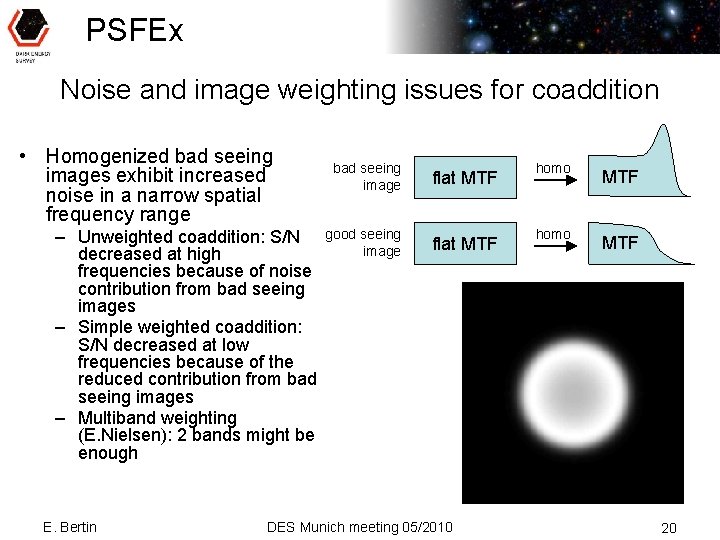 PSFEx Noise and image weighting issues for coaddition • Homogenized bad seeing images exhibit