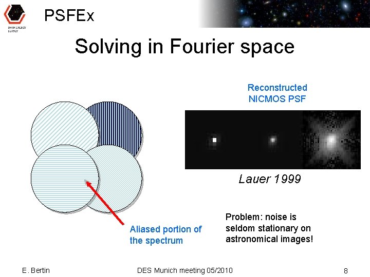 PSFEx Solving in Fourier space Reconstructed NICMOS PSF Lauer 1999 Aliased portion of the