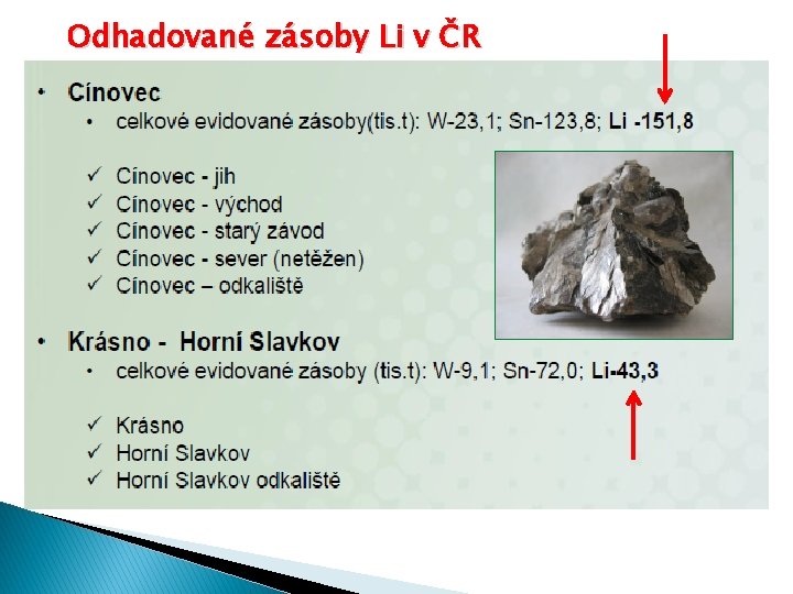 Odhadované zásoby Li v ČR Odhadované zásoby Li v ČR