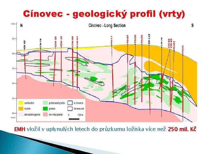 Cínovec - geologický profil (vrty) EMH vložil v uplynulých letech do průzkumu ložiska více Cínovec - geologický profil (vrty) EMH vložil v uplynulých letech do průzkumu ložiska více