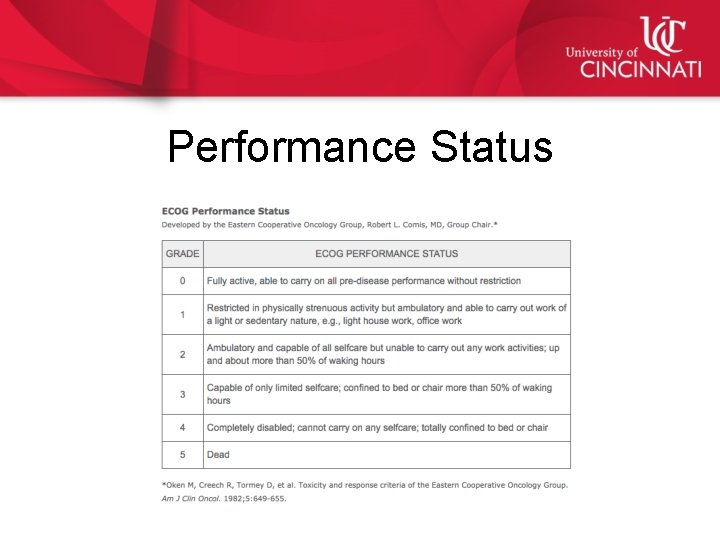 Performance Status 