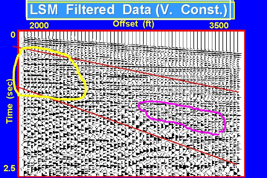 F-K Filtered LSM Filtered Data (13333 ft/s) (V. Const. ) Time (sec) 0 2.
