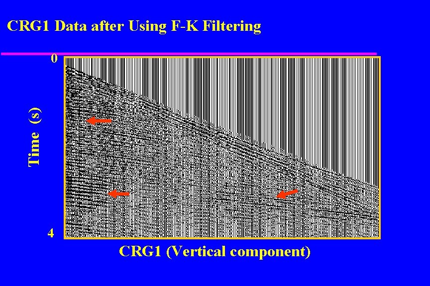 CRG 1 Data after Using F-K Filtering Time (s) 0 4 CRG 1 (Vertical