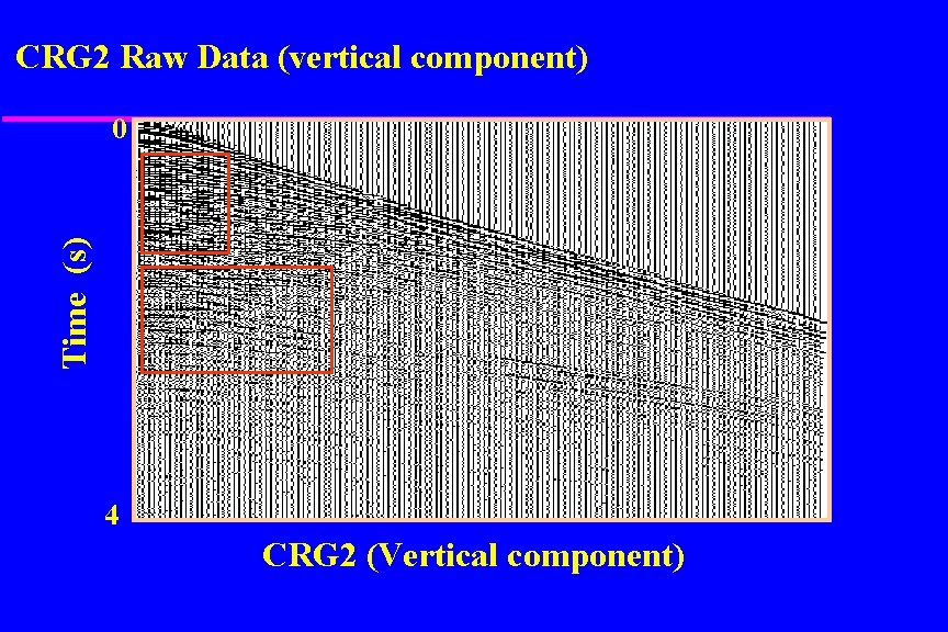 CRG 2 Raw Data (vertical component) Time (s) 0 4 CRG 2 (Vertical component)