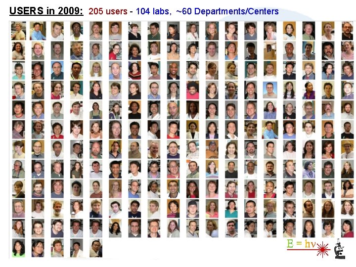 USERS in 2009: 205 users - 104 labs, ~60 Departments/Centers 