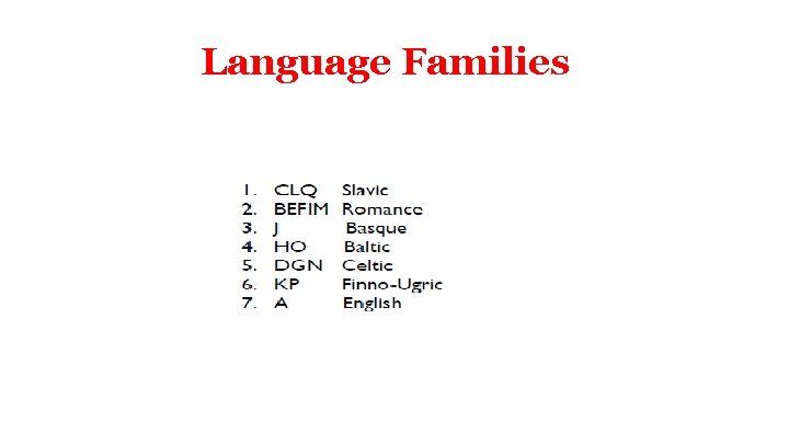 Language Families 