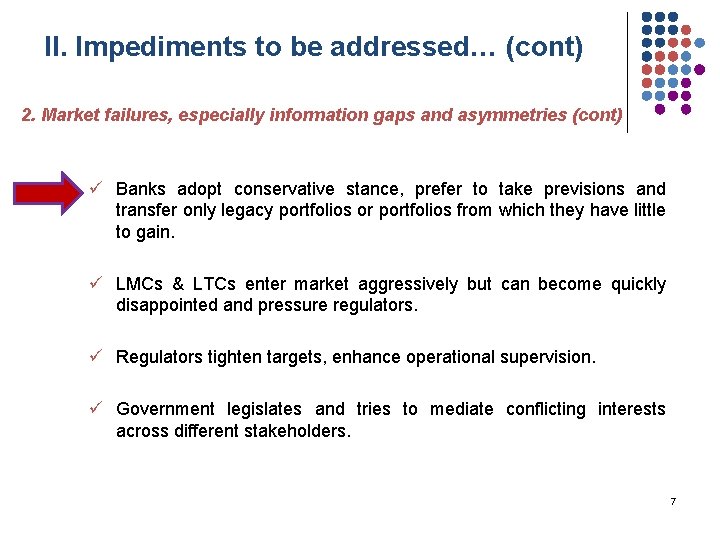 II. Impediments to be addressed… (cont) 2. Market failures, especially information gaps and asymmetries