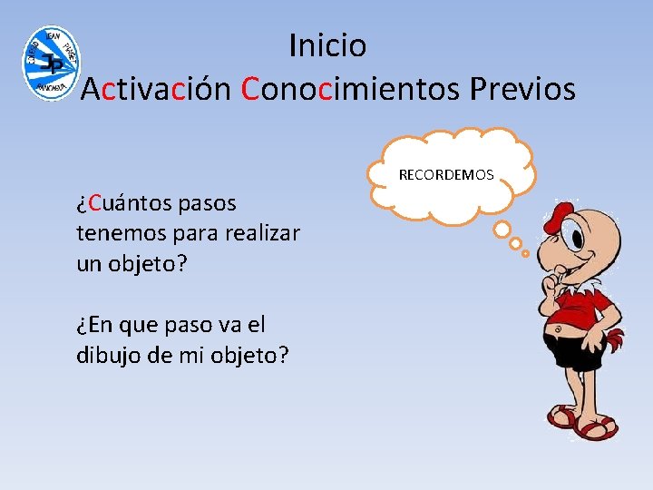 Inicio Activación Conocimientos Previos RECORDEMOS ¿Cuántos pasos tenemos para realizar un objeto? ¿En que