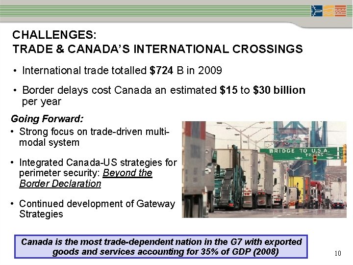 CHALLENGES: TRADE & CANADA’S INTERNATIONAL CROSSINGS • International trade totalled $724 B in 2009