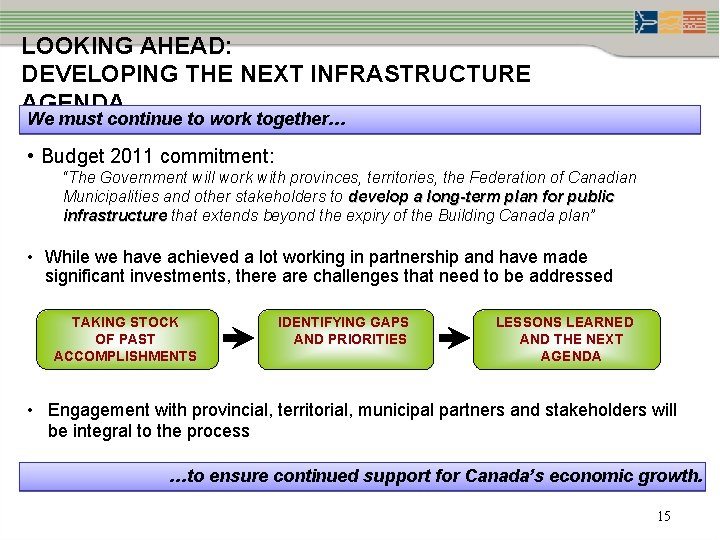 LOOKING AHEAD: DEVELOPING THE NEXT INFRASTRUCTURE AGENDA We must continue to work together… •