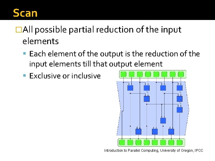 Scan �All possible partial reduction of the input elements Each element of the output Scan �All possible partial reduction of the input elements Each element of the output
