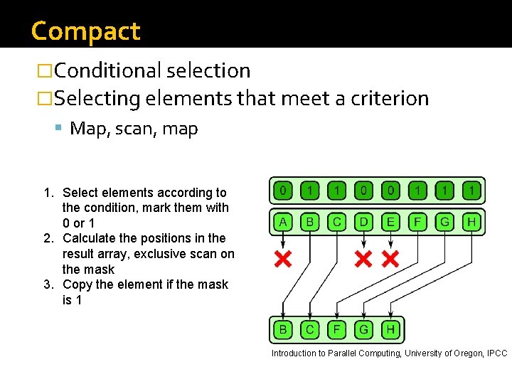 Compact �Conditional selection �Selecting elements that meet a criterion Map, scan, map 1. Select Compact �Conditional selection �Selecting elements that meet a criterion Map, scan, map 1. Select