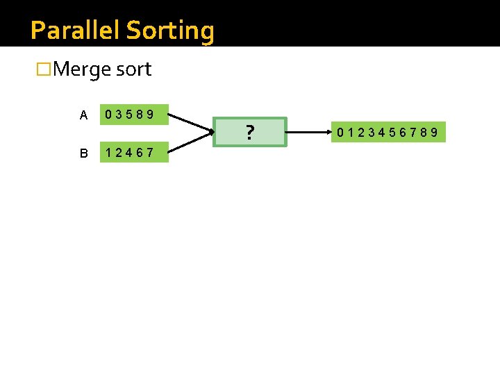 Parallel Sorting �Merge sort A B 0 3 5 8 9 1 2 4 Parallel Sorting �Merge sort A B 0 3 5 8 9 1 2 4