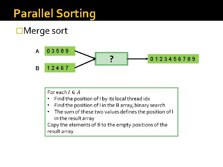 Parallel Sorting �Merge sort A B 0 3 5 8 9 1 2 4 Parallel Sorting �Merge sort A B 0 3 5 8 9 1 2 4